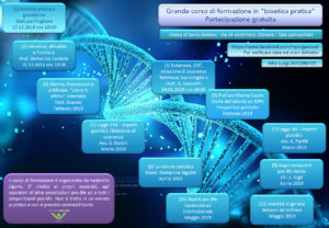 formazione-mpv-ge-federvita